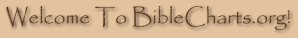 Welcome to Biblecharts.org